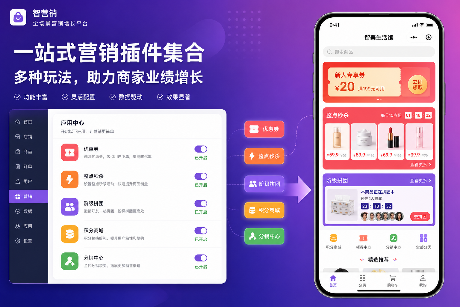 营销插件按需组合：应用中心开通、券秒杀拼团积分分销与订单链路打通
