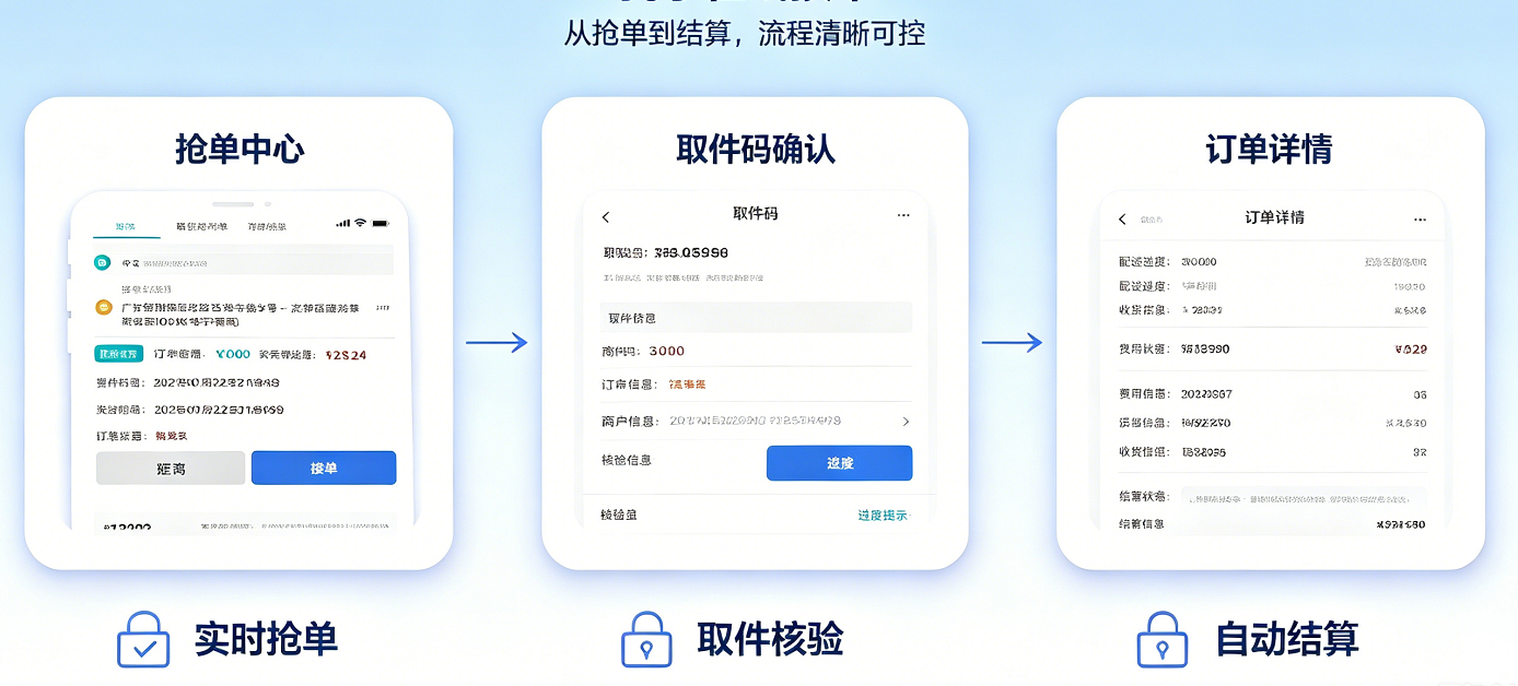 运力管理入驻审核