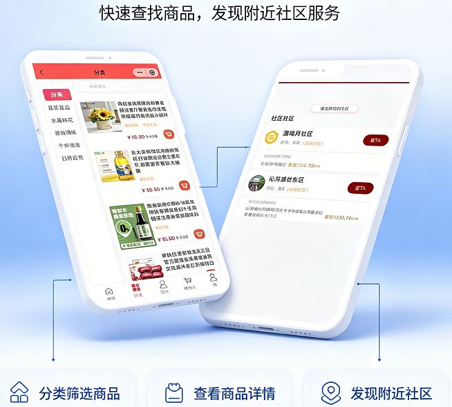 社区团购：团长开团、截团自提、核销佣金与活动库存