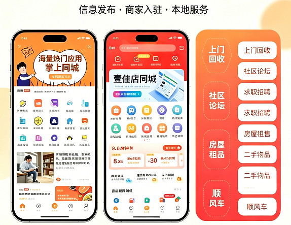 垂直行业整合小程序示意